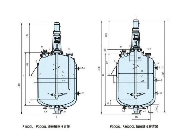 闭式搪玻璃反应釜(图2)