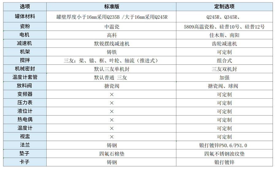 官网详情页900_04.jpg